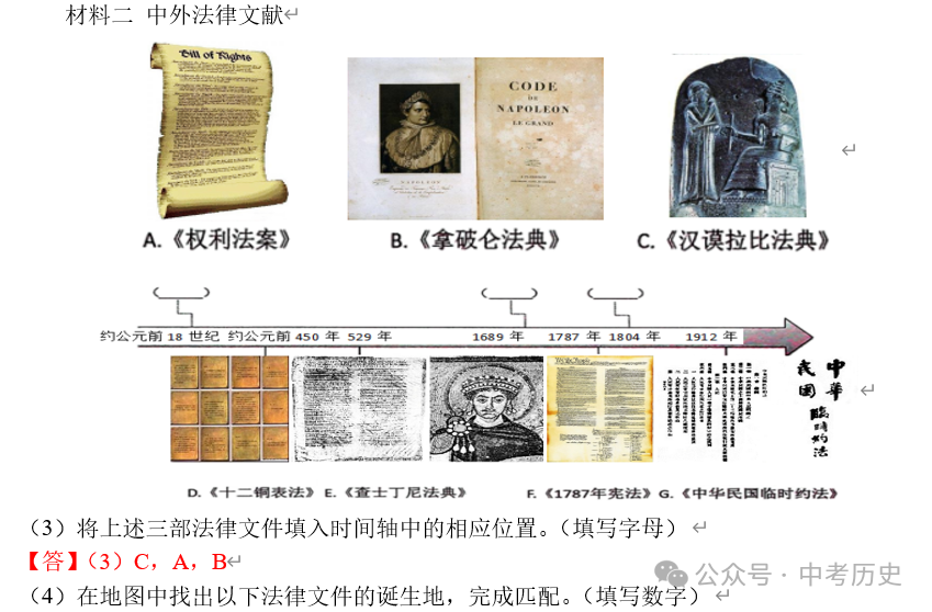 2024年中考历史终极押题(绝密)第1-3期 第25张