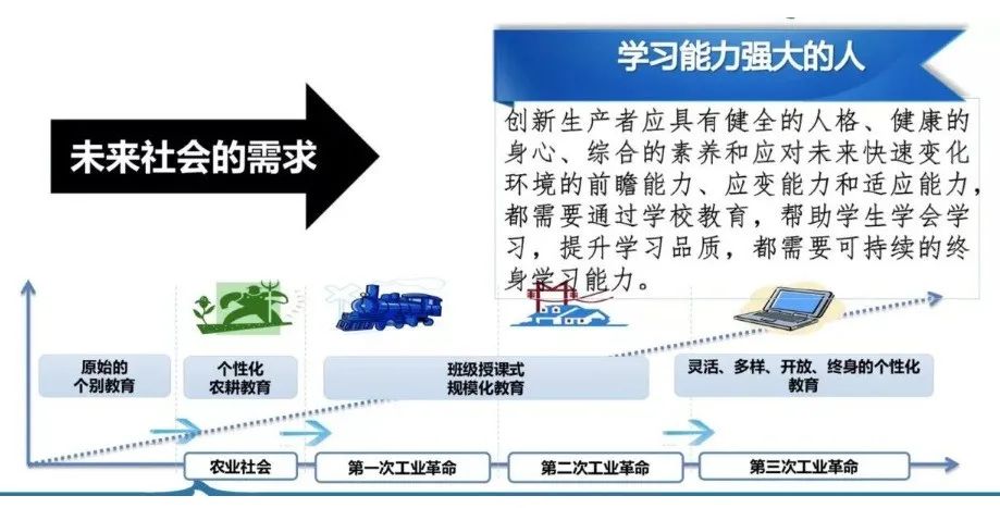 中科院附属玉泉小学 | 海淀 · 永定路学区 40%直升首师大一分校 学校招生划片(2023年12个班) 第47张