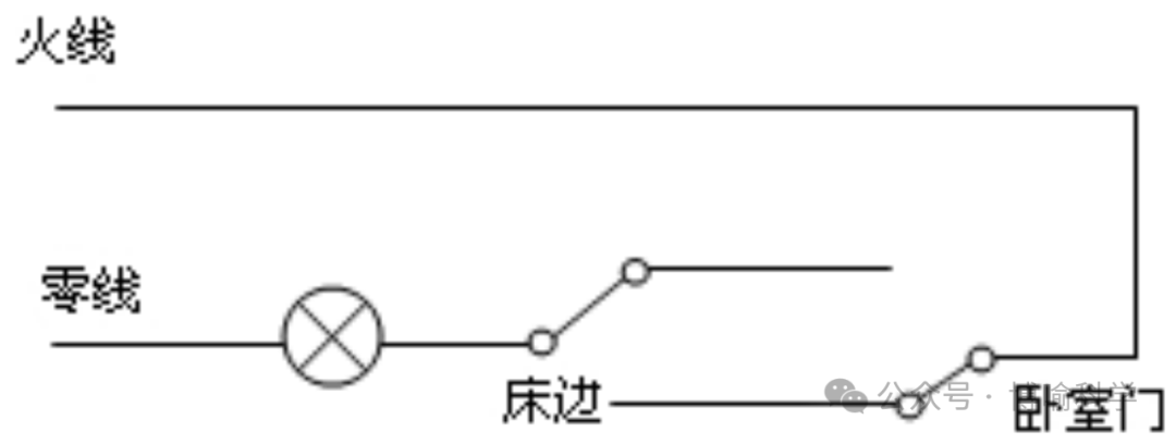 精选近20年杭州科学中考实验题(考点透视+满分技巧)助你精准备考! 第2张