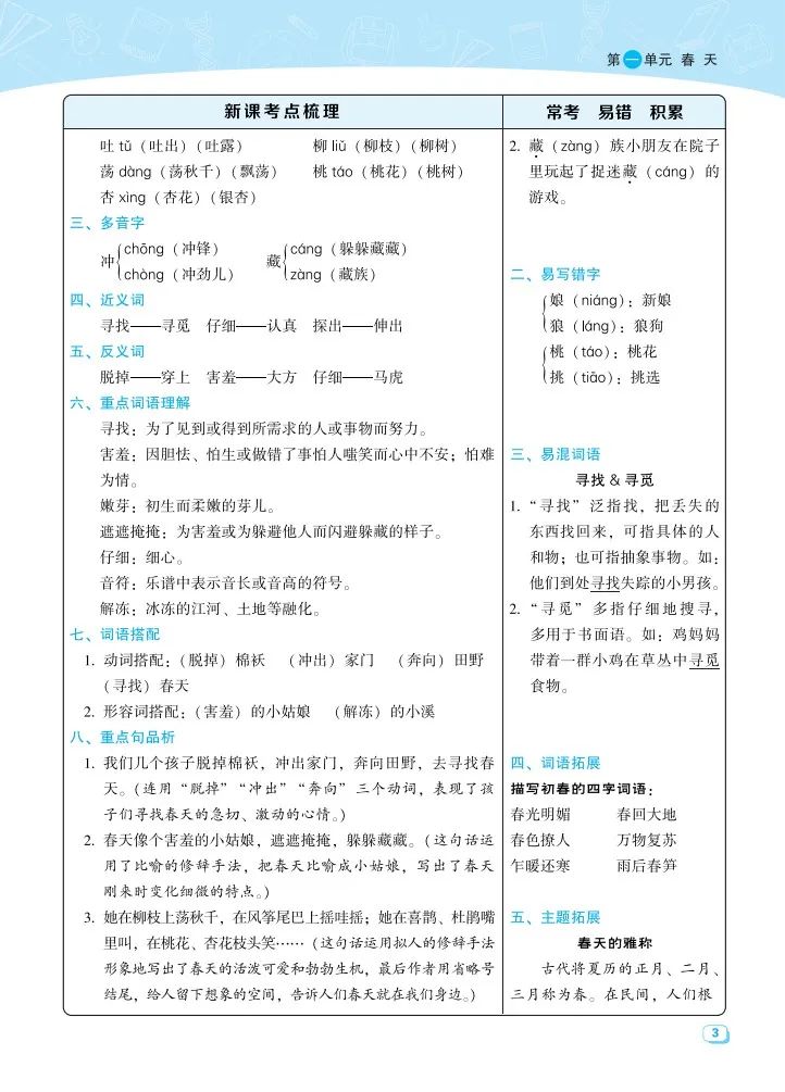 小学语文《考点梳理》二年级下册名师划重点(可下载打印,推荐收藏) 第5张