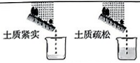 中考名校一模二模试题系列(12) 第16张