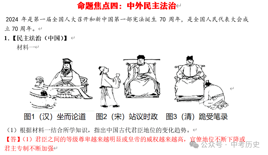 2024年中考历史终极押题(绝密)第1-3期 第23张