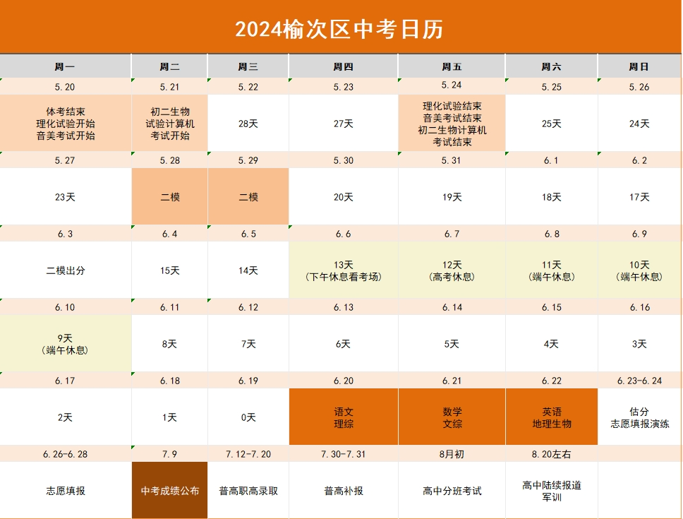 中考时间 | 2024年榆次区中考安排最全时间线! 第2张