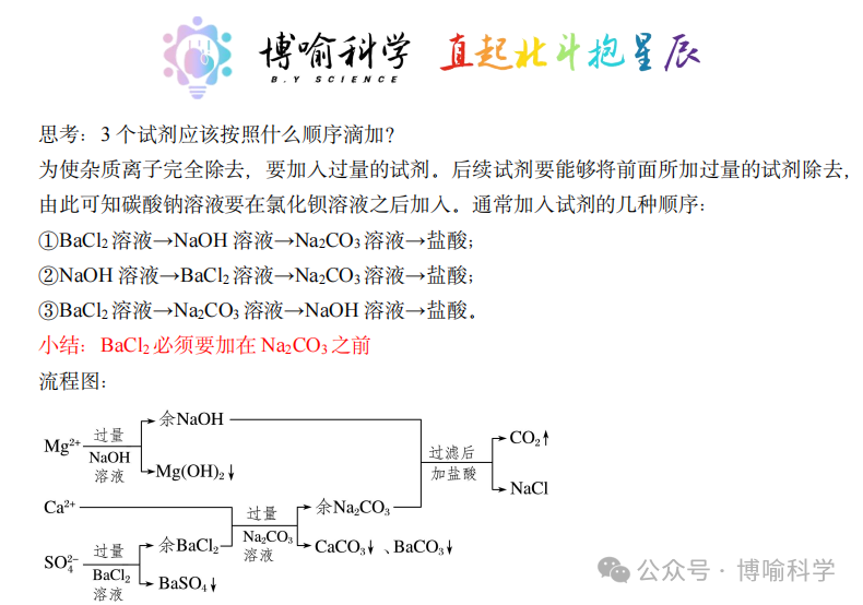 精选近20年杭州科学中考实验题(考点透视+满分技巧)助你精准备考! 第21张