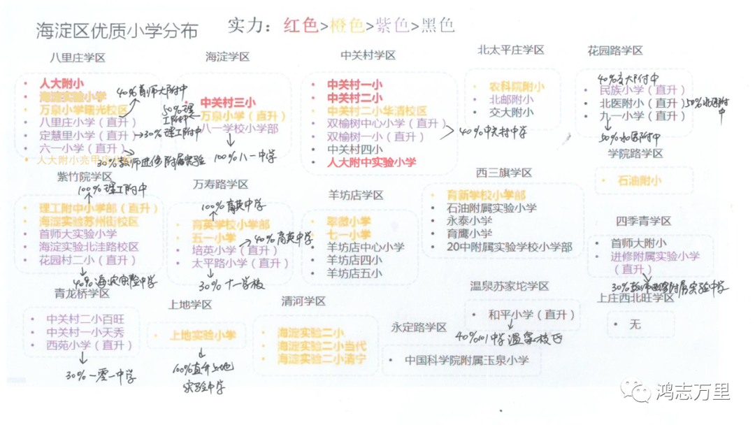 中科院附属玉泉小学 | 海淀 · 永定路学区 40%直升首师大一分校 学校招生划片(2023年12个班) 第59张