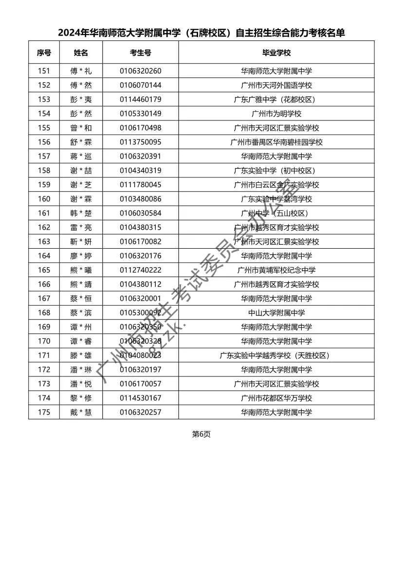 重磅!2024年广州中考自主招生综合能力考核资格考生名单出炉啦! 第8张