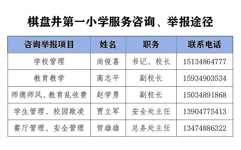 熟练流程,护航“国测”——棋盘井第一小学2024年国家义务教育质量监测模拟演练 第21张