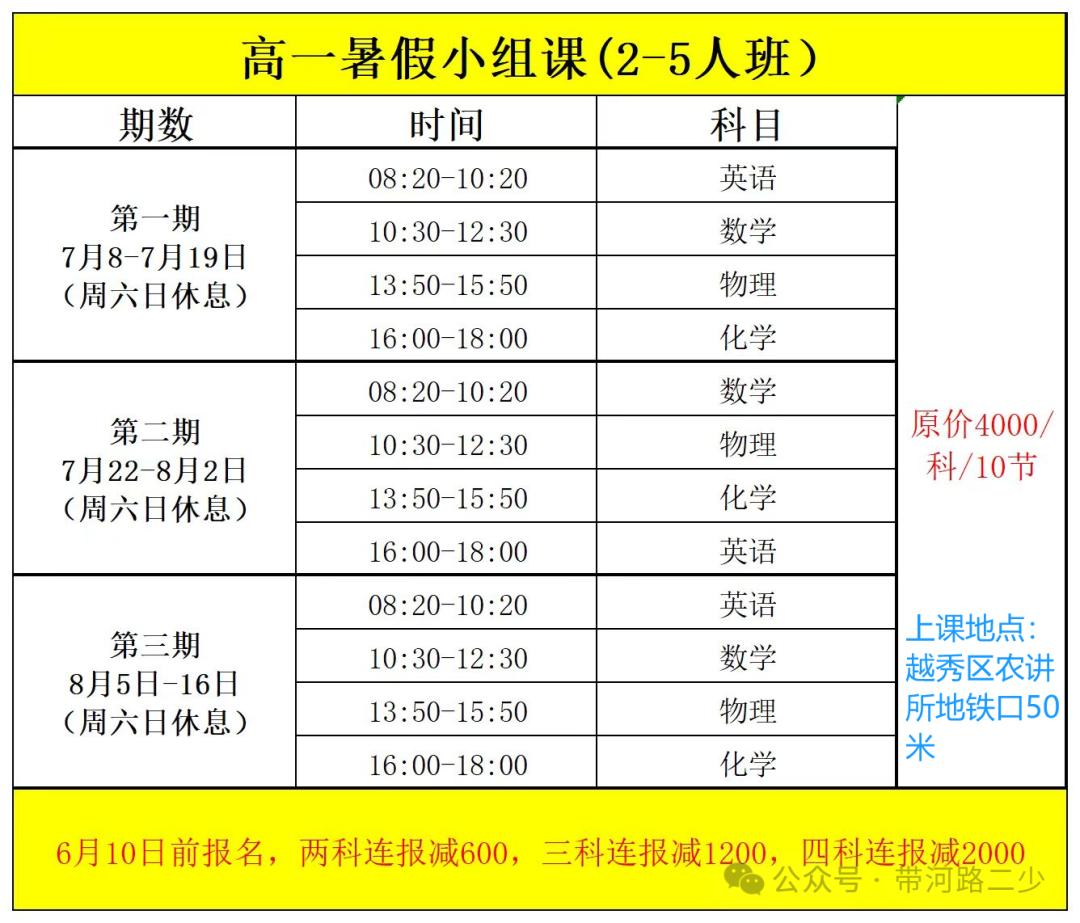 重磅!2024年广州中考自主招生综合能力考核资格考生名单出炉啦! 第19张