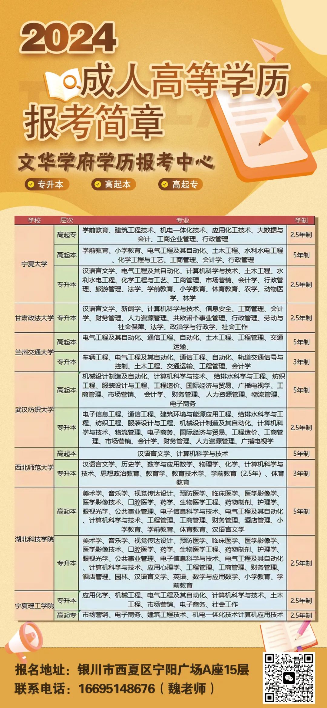 成人高考没人说的大实话 第1张