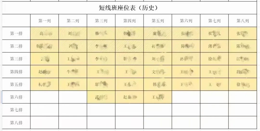 中考考前最后一讲,特优教师带你查漏补缺,精准考点! 第4张