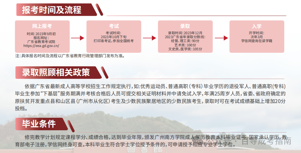 广东成人高考【护理学本科】2.5年毕业函授学习推荐院校 第5张