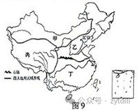 中考名校一模二模试题系列(12) 第8张