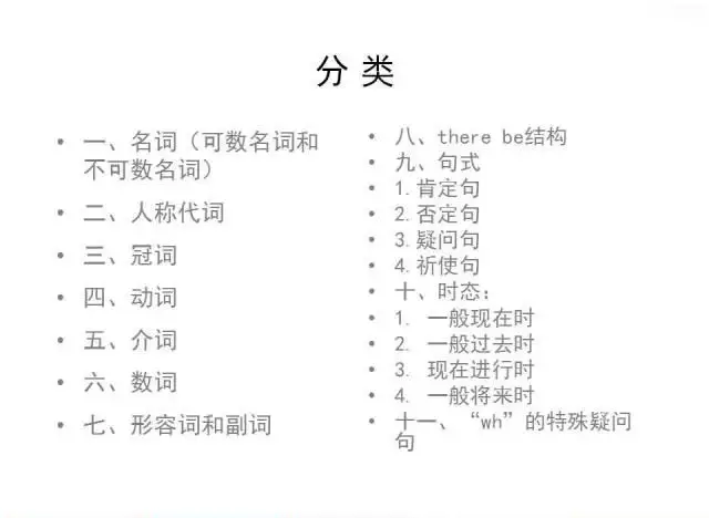 小学英语,1-6年级英语语法大全(精编图文版,共30页),可打印 第3张