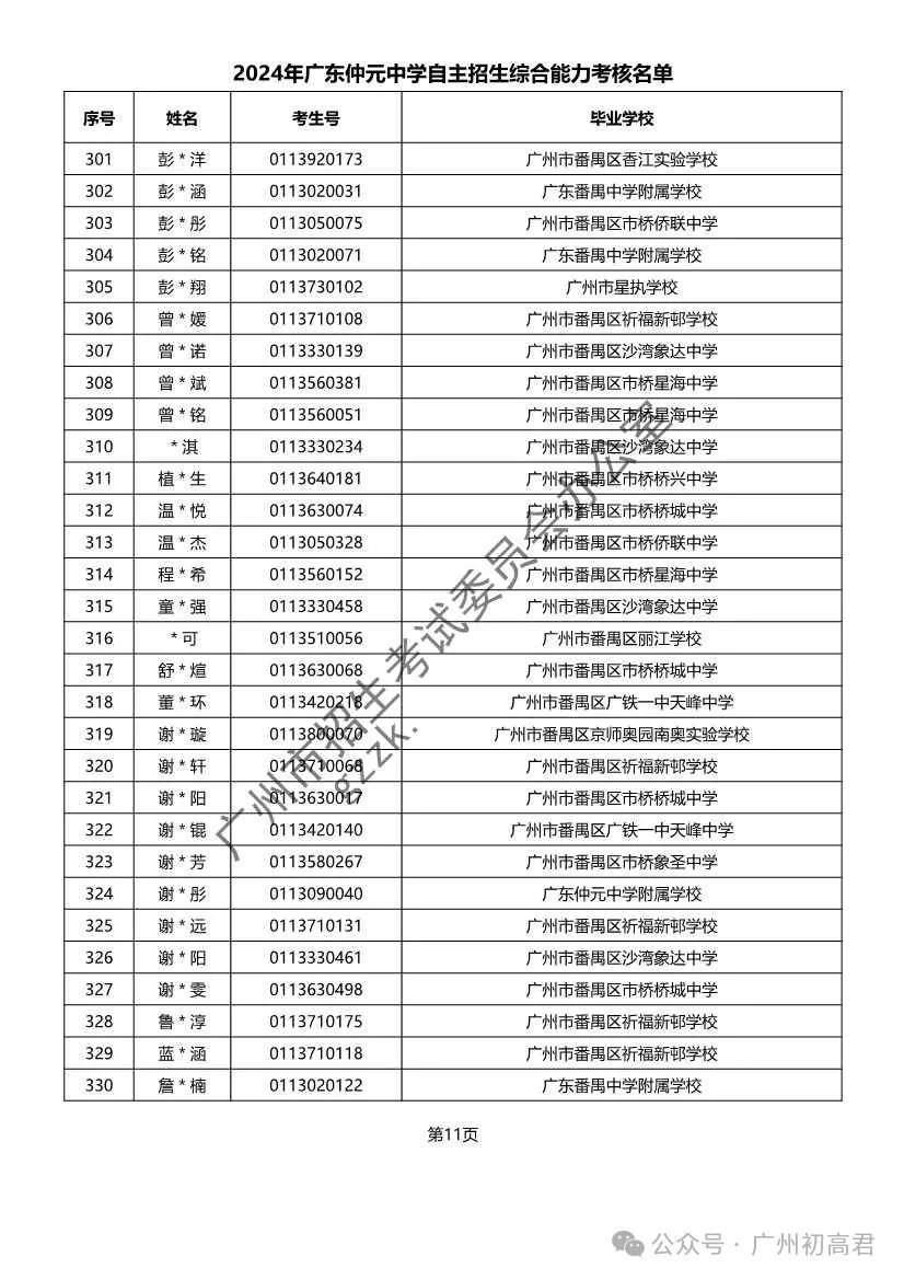 重磅!2024年广州中考自主招生综合能力考核资格考生名单出炉!!有你的名字吗? 第281张