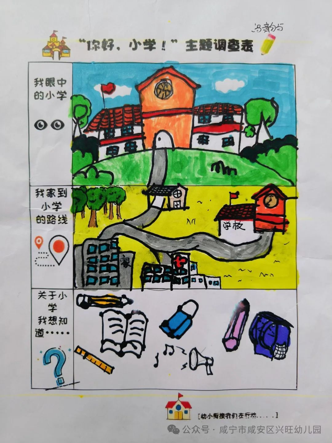 “嗨!小学,我们来啦”——幼小衔接系列之参观小学 第63张