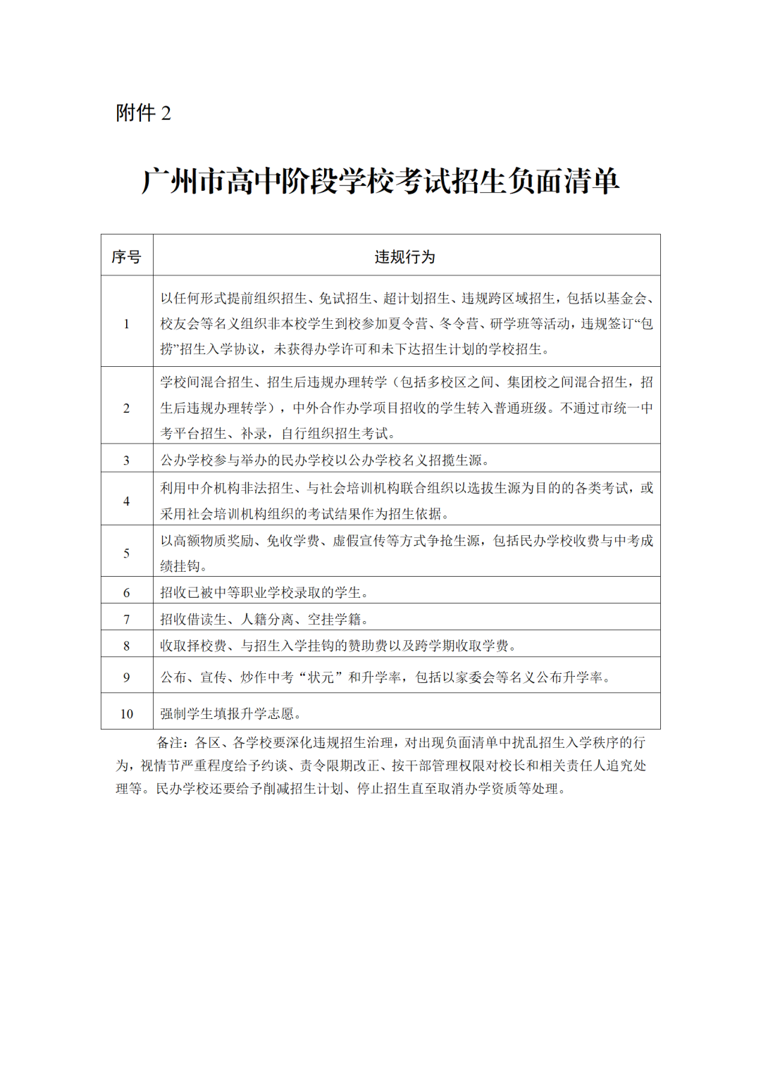 中考 | 关于做好2024年高中阶段学校招生填报志愿工作的通知 第4张