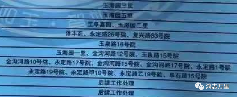 中科院附属玉泉小学 | 海淀 · 永定路学区 40%直升首师大一分校 学校招生划片(2023年12个班) 第26张