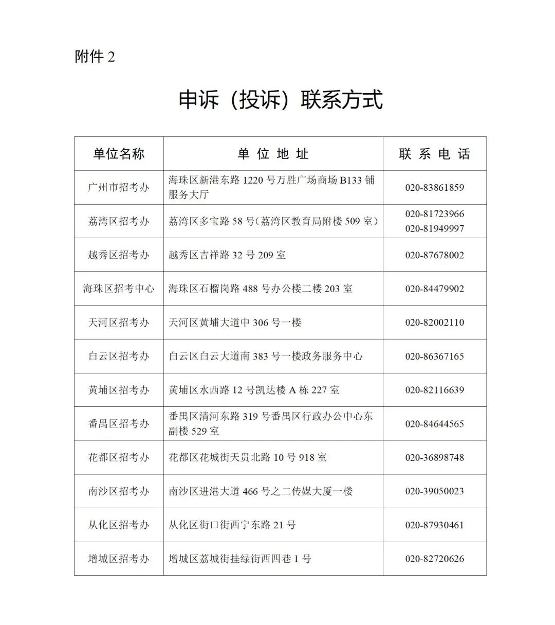 2024年广州市中考 | 符合普通高中学校自主招生综合能力考核资格考生名单的通知 第11张