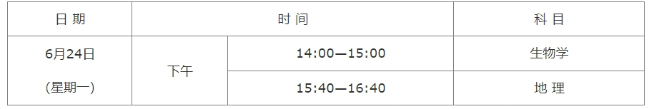 2024年渭南中考时间安排出炉! 第3张