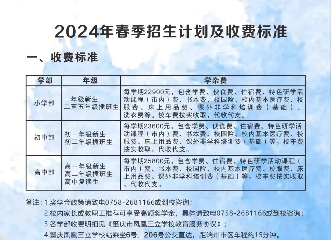 重磅!2024年广州中考自主招生综合能力考核资格考生名单出炉!!有你的名字吗? 第360张