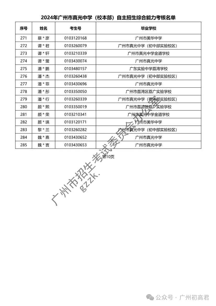 重磅!2024年广州中考自主招生综合能力考核资格考生名单出炉!!有你的名字吗? 第170张
