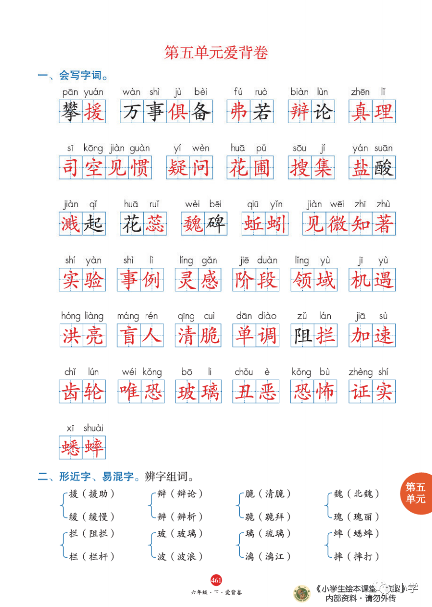 部编小学语文6年级下册:1-8单元全册必背知识点,免费下载 第9张