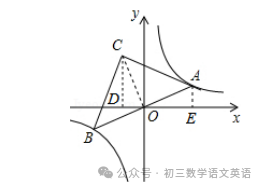 2024中考数学复习 | 各类计算题型之【反比例】,有答案,收藏练习 第5张