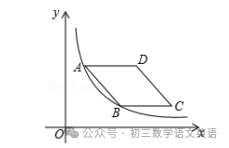 2024中考数学复习 | 各类计算题型之【反比例】,有答案,收藏练习 第2张