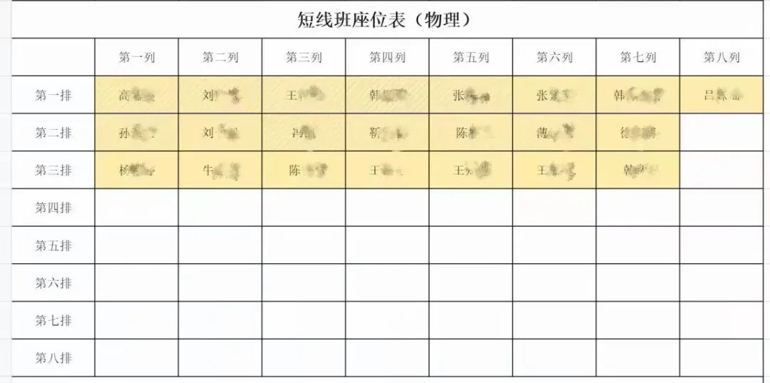 中考考前最后一讲,特优教师带你查漏补缺,精准考点! 第2张