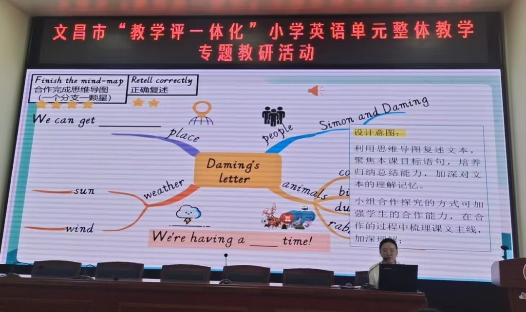 【小学英语】聚焦教学评一体化  引领教研新方向——文昌市“教、学、评一体化”小学英语单元整体教学专题教研活动 第7张