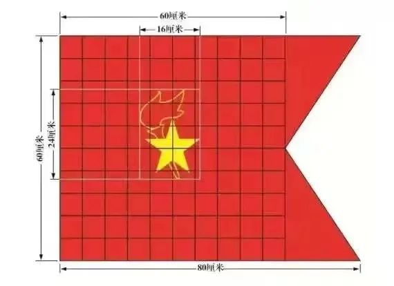 梅垛中心小学2024年一年级“分批入队”队前教育知识 第8张