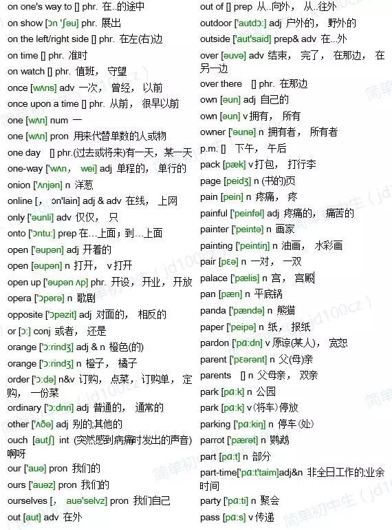 中考英语1600词汇(含音标) 第23张