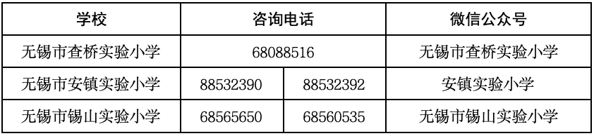 【公告通知】2024年安镇街道各小学一年级户籍新生预报名通告 第5张