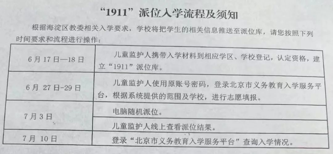 中科院附属玉泉小学 | 海淀 · 永定路学区 40%直升首师大一分校 学校招生划片(2023年12个班) 第10张