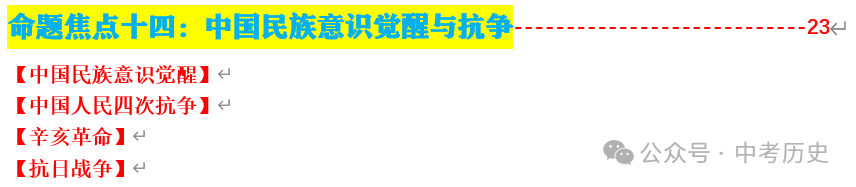 2024年中考历史终极押题(绝密)第1-3期 第5张