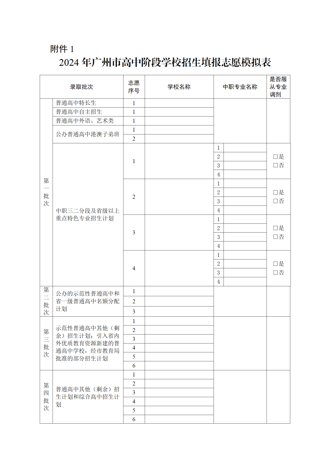 中考 | 关于做好2024年高中阶段学校招生填报志愿工作的通知 第2张