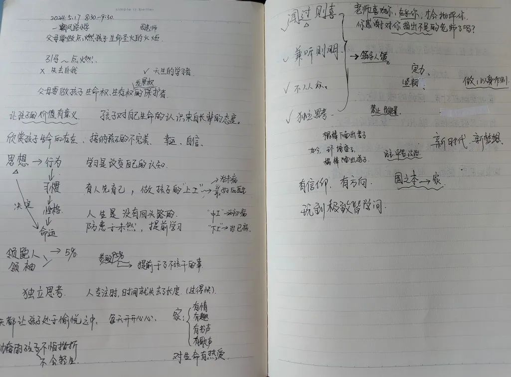 朝凤路小学开展心理健康宣传教育月系列活动 第16张