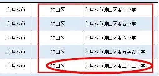 钟山区第二十二小学拟入选!教育部最新公示 第2张