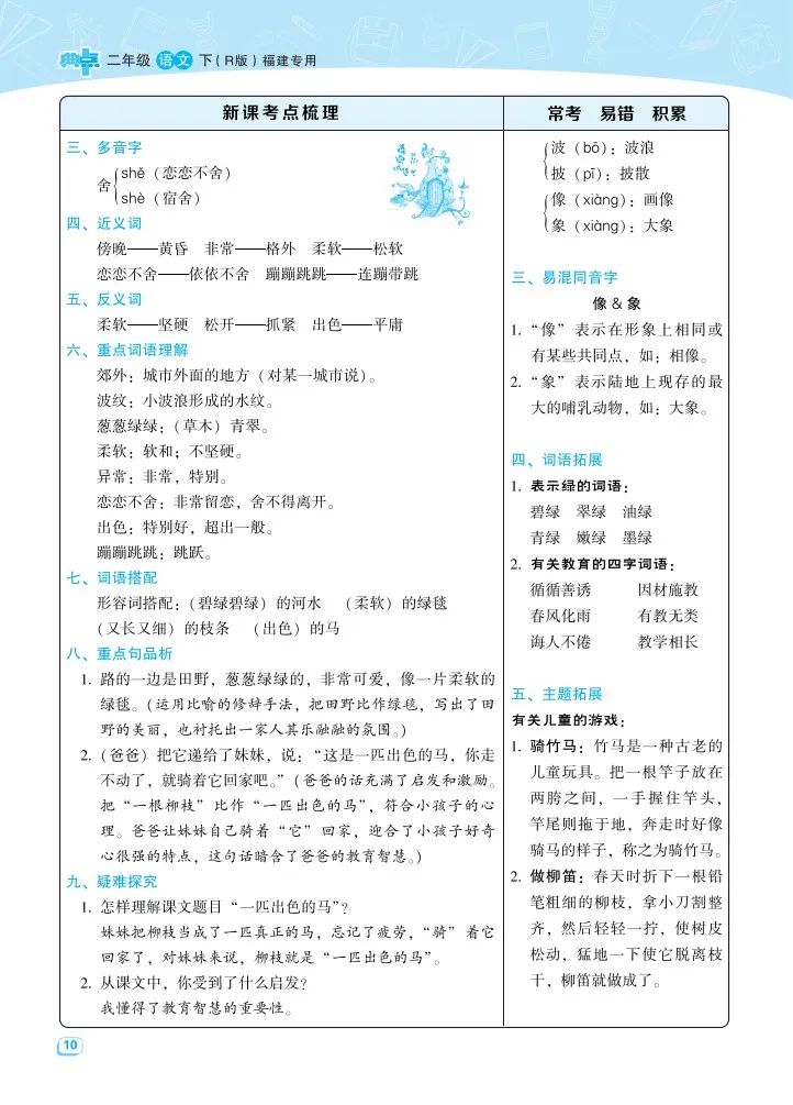 小学语文《考点梳理》二年级下册名师划重点(可下载打印,推荐收藏) 第12张