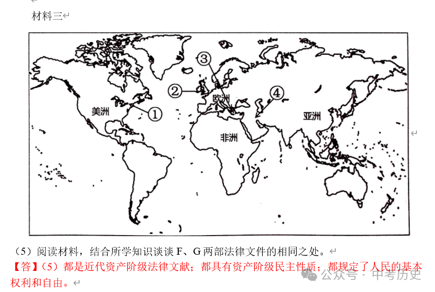 2024年中考历史终极押题(绝密)第1-3期 第26张