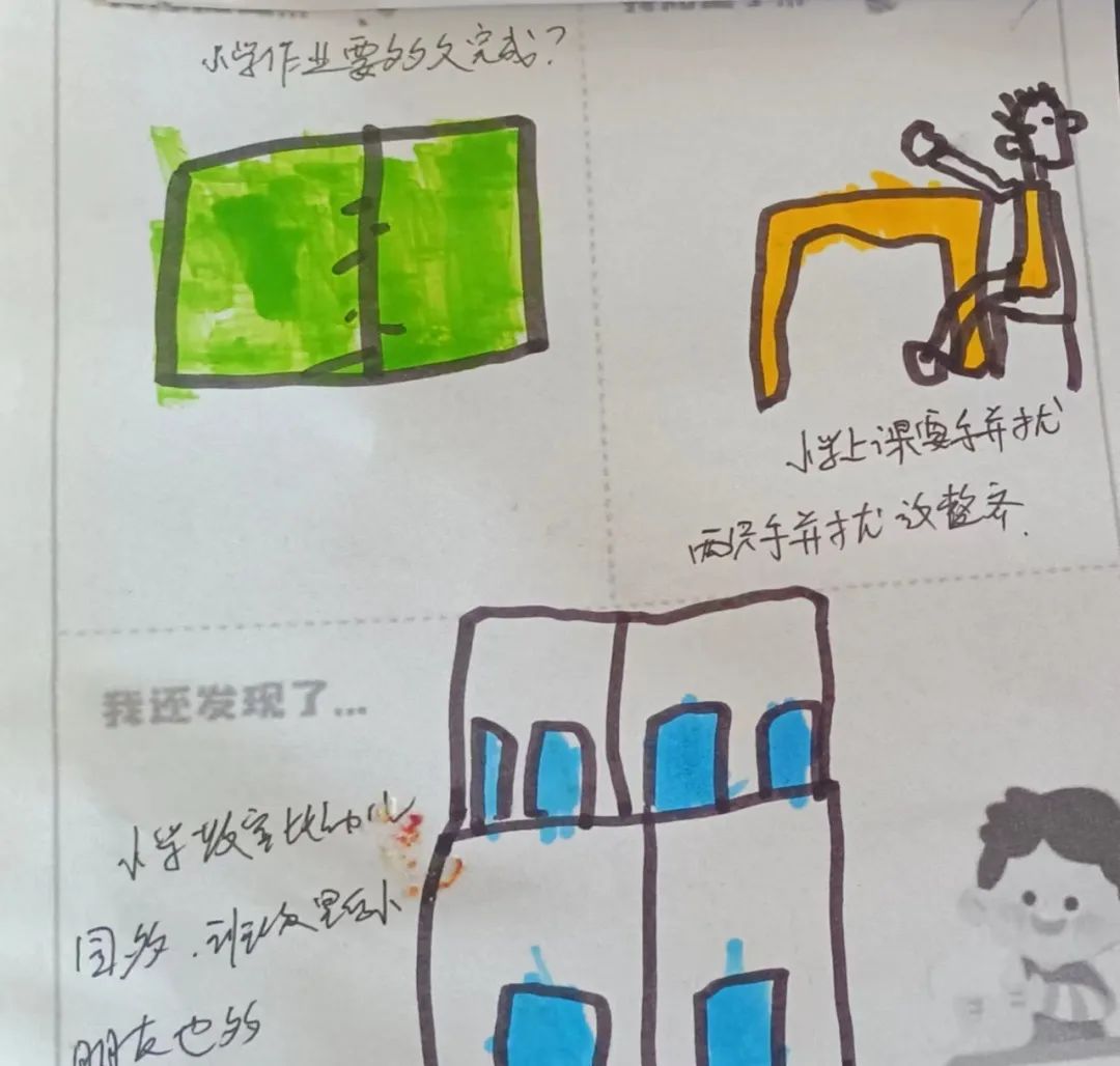 走近小学 快乐衔接 第24张