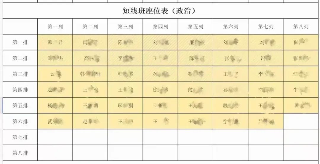 中考考前最后一讲,特优教师带你查漏补缺,精准考点! 第6张