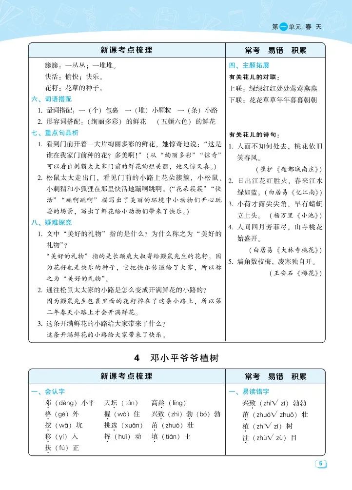 小学语文《考点梳理》二年级下册名师划重点(可下载打印,推荐收藏) 第7张