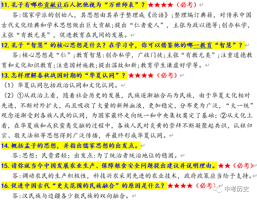 2024年中考历史终极押题(绝密)第1-3期 第58张