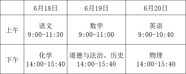 2024年常州中考中招政策发布 第5张