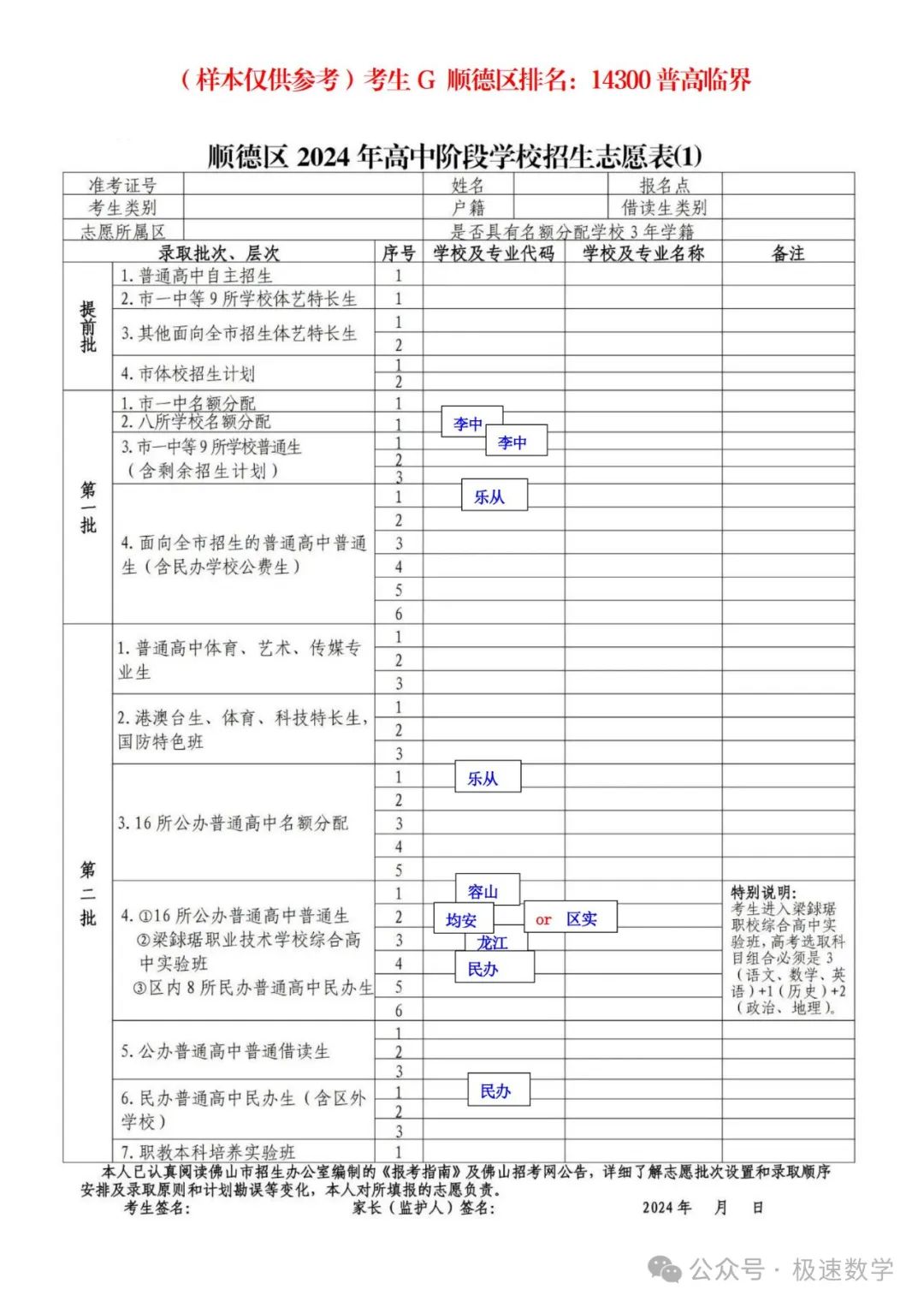 中考志愿填报,原来如此简单! 第15张