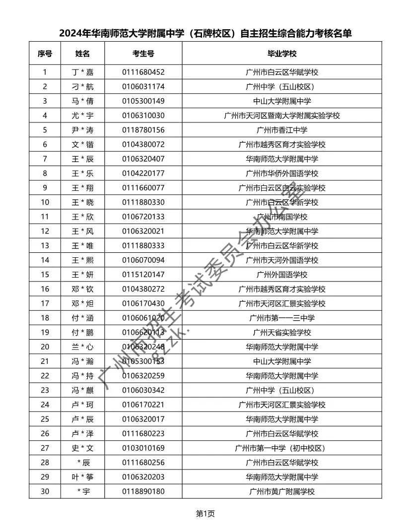 重磅!2024年广州中考自主招生综合能力考核资格考生名单出炉啦! 第3张