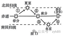 中考名校一模二模试题系列(12) 第11张