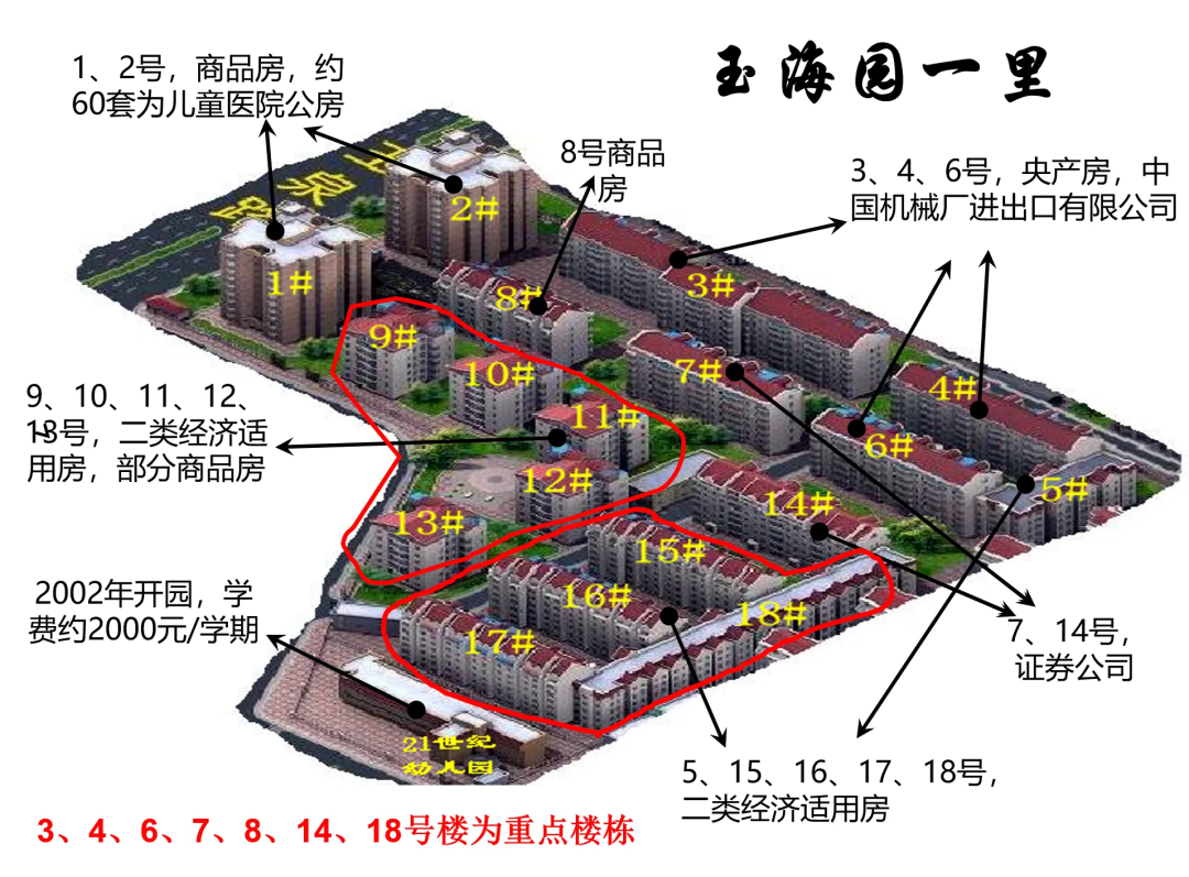 中科院附属玉泉小学 | 海淀 · 永定路学区 40%直升首师大一分校 学校招生划片(2023年12个班) 第32张