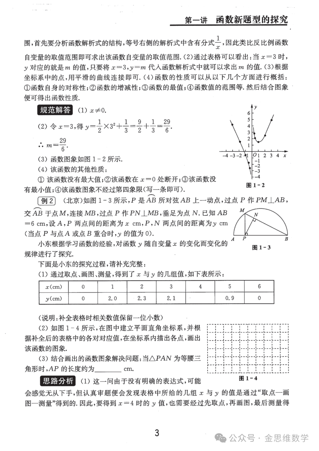 中考代几综合题21讲——新型函数问题篇 第3张